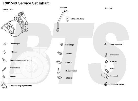 BTS TURBO Ahdin T981549